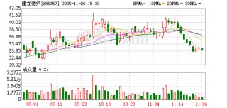 突发终止！这家公司重大资产重组告吹！