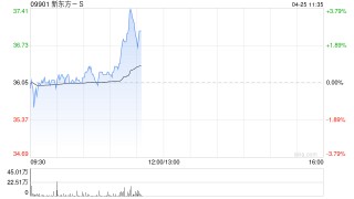 高盛：维持新东方-S买入评级 升目标价至42港元