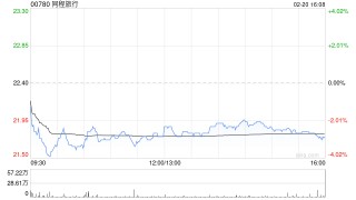 花旗：春运首17天旅客量同比增4% 维持同程旅行“买入”评级