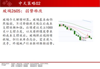 中天期货:商品指数上行加速度 原油开始反弹