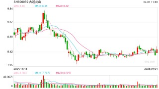 会稽山黄酒涨价，古越龙山、金枫酒业会跟吗？最新回应来了