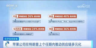 苹果手机价格或飙涨？美关税政策将重创苹果公司供应链