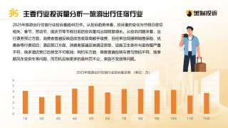 《2025年消费者权益保护白皮书》：京东淘宝入局引发外卖大战 行业投诉量超67万