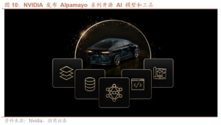 招商证券：A股有望延续上行，1月科技+周期牛的主线不会有变化