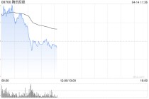 中金：维持腾讯控股“跑赢行业”评级 目标价666港元