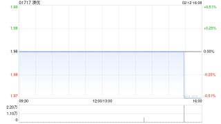 华西证券：维持澳优“增持”评级 海外扛增长大旗