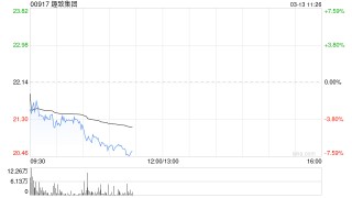 申万宏源：首予趣致集团“买入”评级 深耕KA客户 加速出海中东