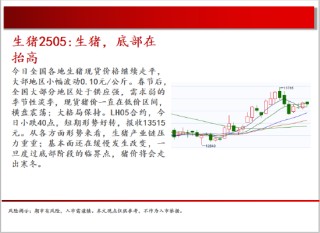 中天期货:棉花持续震荡 白银偏强运行