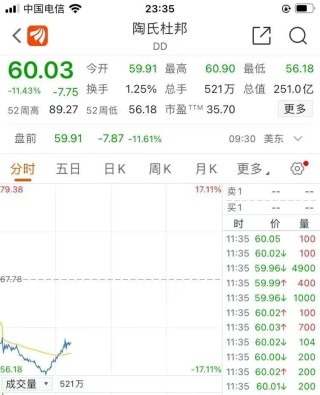 深夜，全线暴跌！金价重挫，原油大跳水！刚刚，特朗普发声……