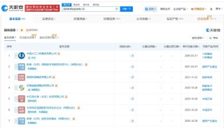 中石油等入股国网新源控股公司