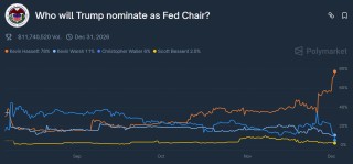 深夜，白银迭创新高！黄金也突破近6周高点