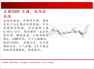 中天期货:商品指数小阳修复 白银震荡修复
