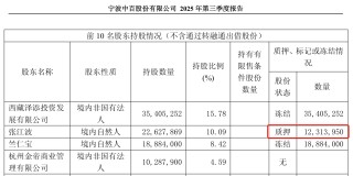 金帝商管耗资近十亿成功“接盘”宁波中百，浙商卢斯侃终于收获一家上市公司