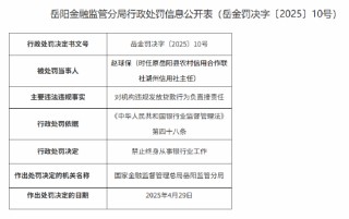 对机构违规发放贷款！原岳阳县农村信用合作联社湖州信用社主任被终身禁业