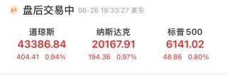 纳指、标普500指数均创历史收盘次高！