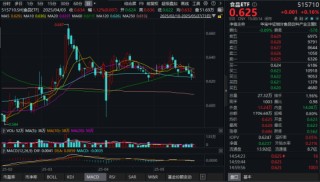 吃喝板块暗流涌动！茅台股东大会释放三大"定心丸"，食品ETF终结三连阴，布局时刻或至？