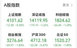 002995 一分钟涨停