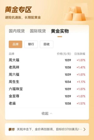 金价飙涨！上金所紧急通知