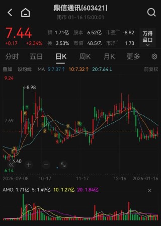证监会出手！A股公司高管被立案，涉嫌短线交易！
