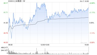 高盛：料小米集团-WYU7可按计划于6月至7月发布 维持“买入”评级