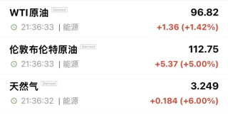 深夜，全线暴跌！中概股跳水！