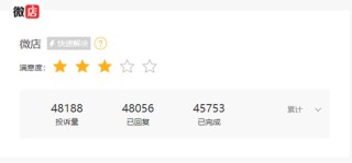 微店集团终止上市辅导：创业板IPO“黄了”？