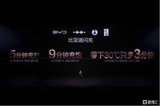 投行集体“不装了”：看多比亚迪，何止是因为一块电池？