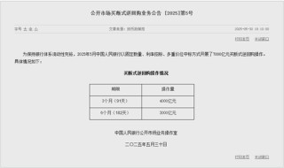 7000亿！央行最新动作