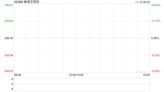 香港交易所拟对迅清结算控股有限公司进行战略投资