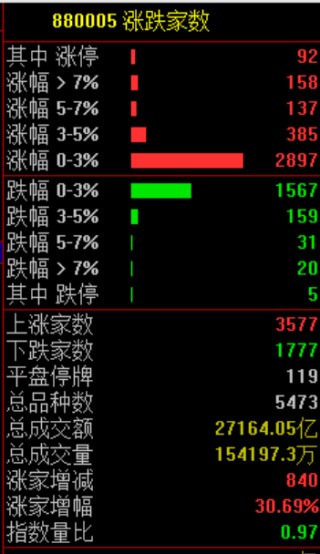 暴涨！泡泡玛特，又火了！