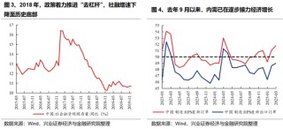 兴证策略：以我为主，三条主线防守反击