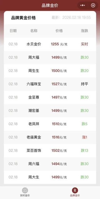 老铺黄金官宣：即将调价！