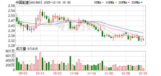 中国能建：公司庆阳算力中心积极与国内有关AI公司开展对接和交流