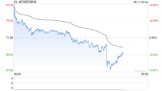 报道：伊朗寻求与以色列缓和敌对关系
