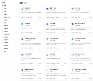 国盛策略：下半年AI投资节奏