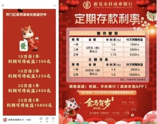 揽储大战升温，中小银行竟加息“抢”钱