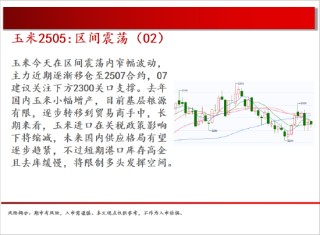 中天期货:商品指数小阳修复 白银震荡修复