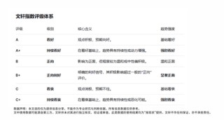 业绩连亏、主业萎缩，80后新主能带友邦吊顶走出泥潭吗？