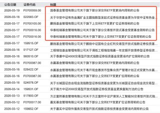 5万亿ETF更名倒计时，近八成产品完成规范化