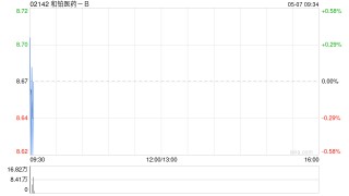 和铂医药-B5月6日斥资345.8万港元回购40万股