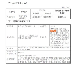111.49亿元！国家电投推进煤电资产整合