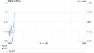 龙源电力将于8月15日派发末期股息每股0.249港元