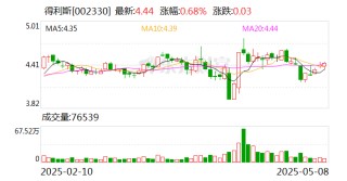 得利斯：目前贸易战对公司生产经营暂未产生直接影响