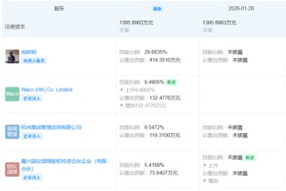 十年烧掉20亿，Rokid凭什么狙击XREAL？