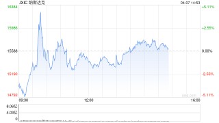 美经济委员会主任：特朗普考虑对部分国家暂停90天关税