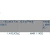 信义能源(03868.HK)获宁泉资产增持145.6万股