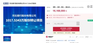 有城商行股权跌成白菜价？河北银行千万股份降价20%二拍 每股不到1块6