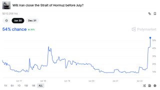特朗普动手：已彻底摧毁！市场大冲击，一线怎么看？
