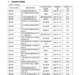 半导体资本大佬“跨界”零食江湖，一字涨停