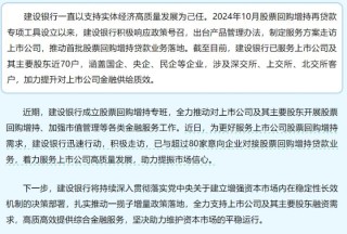 全力支持回购增持！国有六大行发声